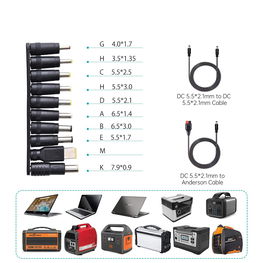 Choetech sulankstomas USB saulės įkroviklis 120 W DC, USB C, 2 x USB, juodas (SC008)