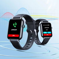Fit FT5)