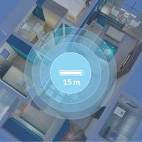 Jungiklis skirstytuvas skirstytuvas HDMI jungiklis - 3x HDMI 3D 4K 7,5 Gbps 36 bitų vienam kanalui juodas (40234)