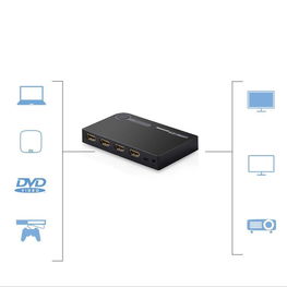 Jungiklis skirstytuvas skirstytuvas HDMI jungiklis - 3x HDMI 3D 4K 7,5 Gbps 36 bitų vienam kanalui juodas (40234)