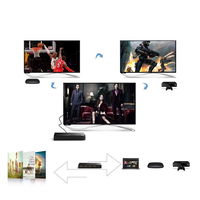 Jungiklis skirstytuvas skirstytuvas HDMI jungiklis - 3x HDMI 3D 4K 7,5 Gbps 36 bitų vienam kanalui juodas (40234)