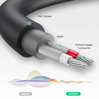 garso adapterio lizdas iš 3,5 mm vyriškos į 2xRCA moterišką 0,25 m pilkos spalvos (AV109)