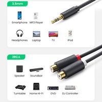 garso adapterio lizdas iš 3,5 mm vyriškos į 2xRCA moterišką 0,25 m pilkos spalvos (AV109)