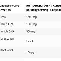 INLEAD Daily Essentials 240 Kapseln (BNN234042)