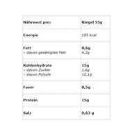 Swedish Supplements Fucked Up Bars 15x55g (BNN196030)