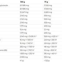 Nutrend N1 Preworkout 510g