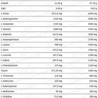 XXL Nutrition Amino Liquid - 1000ml Blood Orange