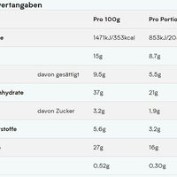 MyProtein Crispy Layered Bar 12x58g (BNN220007)