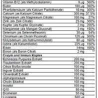 GN Vitamins Sport Complex - 90 Kapsel (BNN020002)