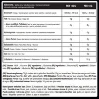 Sinob Core L-Glutamin 500g Dose (BNN1132300)