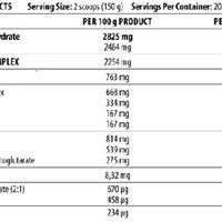 DY Nutrition Game Changer Mass 3kg (BNN9000003)