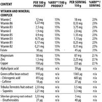 DY Nutrition Game Changer Mass 3kg (BNN9000003)