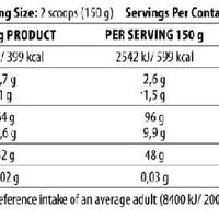 DY Nutrition Game Changer Mass 3kg (BNN9000003)