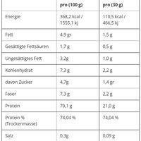 Applied Nutrition Critical Whey 150g (BNN1750041)