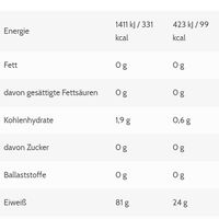 More Nutrition More Clear 600g (BNN177013)