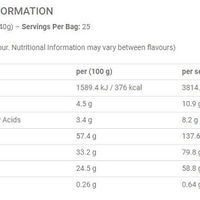 Applied Nutrition Critical Mass Original 6kg (BNN1750005)