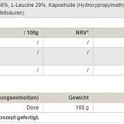 Peak Ecdysterone 120 Kapseln (BNN040001)