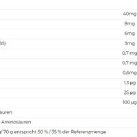 Nutrend Mass Gain 1050g (BNN1110045)