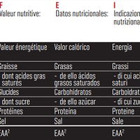 Body Attack Clear Iso Whey 900g (BNN530045)