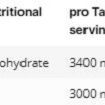 INLEAD Creatine Monohydrate 300 Kapseln (BNN234010)