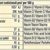 Body Attack Carb Control - Proteinriegel 100g (15 Riegel) (BNN530100)