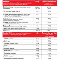 Sinob Juiced EAA 2.4 450g (BNN113024)