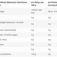 INLEAD L-Glutamine 500g (BNN234003)