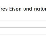 ProFuel EISEN + nat. Vitamin C 180 Tab. (BNN1000014)