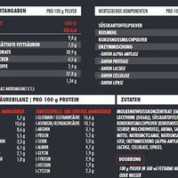 Big Zone Masstiff 2.0 Beutel 2000g (BNN210050)