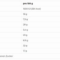 More Nutrition Protein Bar 10x50g (BNN177022)