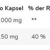 GN Magnesium Citrate 120 Kapseln (BNN020045)