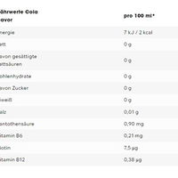 ESN Ultra Vitamin Syrup 65ml (BNN2900046)