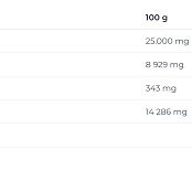 Nutrend Fat Direct 60 Kapseln (BNN1110051)