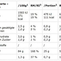 Peak Protein 85 900g (BNN055813)