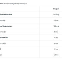 BioTech Ashwa+ 30 Kapseln (BNN330131)