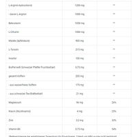 BioTech Black Blood CAF+ 300g (40 Serv.) (BNN330116)