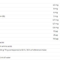 Nutrend Mass Gain 2100g (BNN1110042)