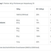 BioTech Protein Pancake 1000g (BNN330105)