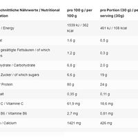 INLEAD Classic Protein 1000g Neutral (BNN234043)