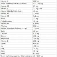 ESN Athlete Stack:MEN 210 Kapseln (BNN290022)