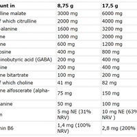 Skull Labs Skull Crusher 350g (BNN950104)