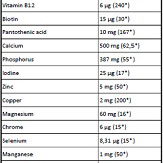 Kevin Levrone LevroArmour AM/PM180 Caps (BNN950044)