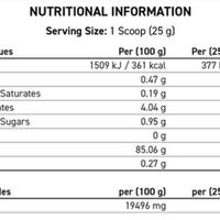 Applied Nutrition Clear IsoWhey 250 g (BNN1750067)