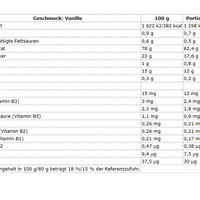 Nutrend Mass Core 5440g (BNN1110061)