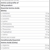 Scitec Anabolic Iso+Hydro 2350 g (BNN320009)