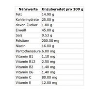 Body Attack Carb Control - Baltymų batonėliai 100 g (15 batonėlių) BE PAVOJINGOS ĮPAKAVIMO (BNN530060)