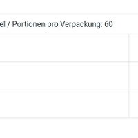 BioTech Kofeinas + Taurinas 60 Kapsulių (BNN330005)