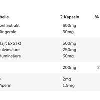 GN Shilajit PRO 60 Kapseln (BNN020051)