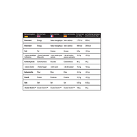 MST - Cluster Dextrin 1 kg (BNN152189)