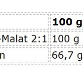 Maisto papildas Citrulino malatas 300 g
